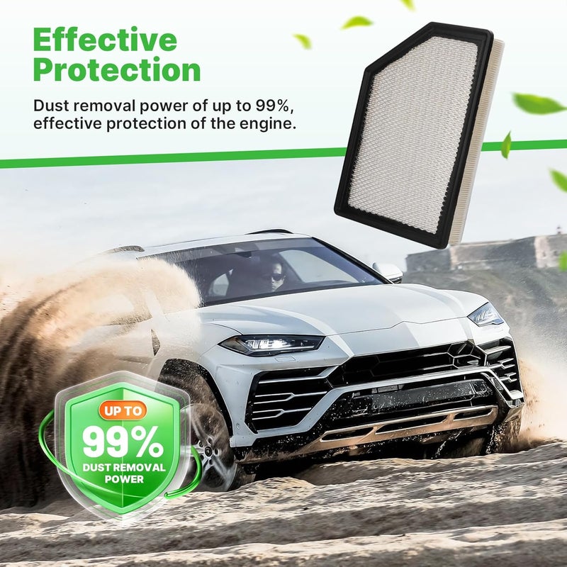 RVgolf 2PCS Engine Air Filter Fit for 2020-2025 2026 Chevrolet Silverado 2500HD/3500HD＆GMC Sierra 2500 HD/3500 HD 6.6L Duramax (Diesel Engine ONLY) Air Filter Replacement Engine Filter #84554703 - Image 5